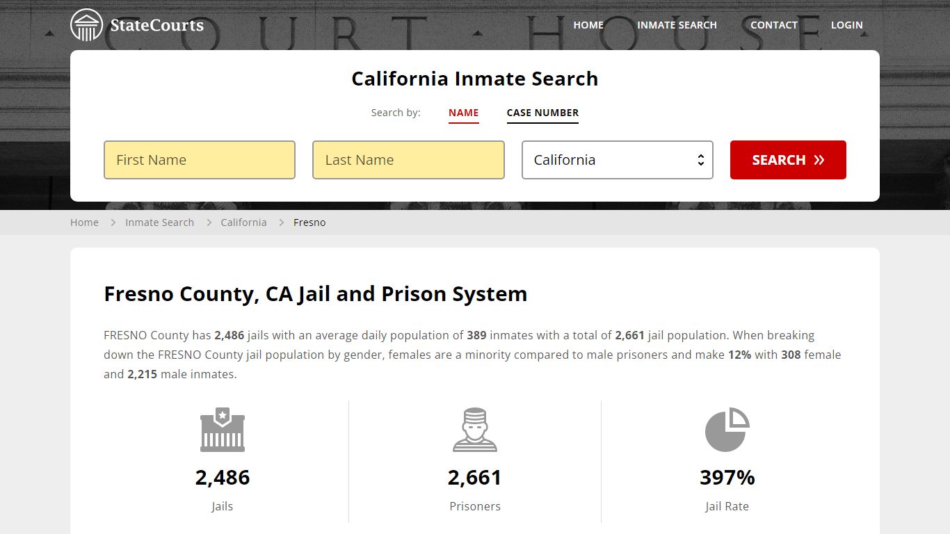 Fresno County, CA Inmate Search - StateCourts